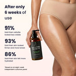 Anti-Cellulite Massage Oil