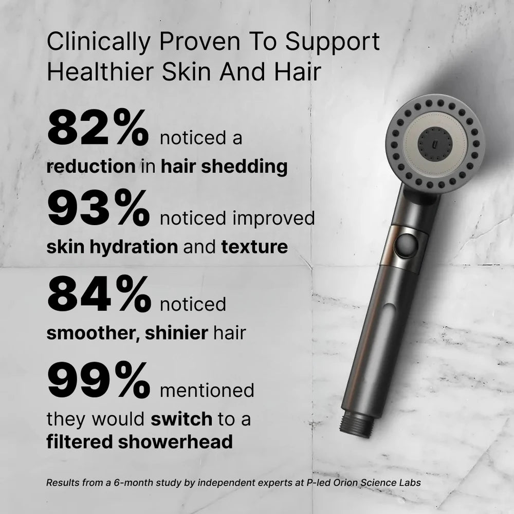 Muravai Filtered Showerhead