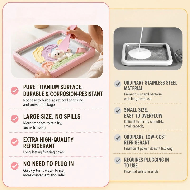 Instant Ice Cream Roll Maker