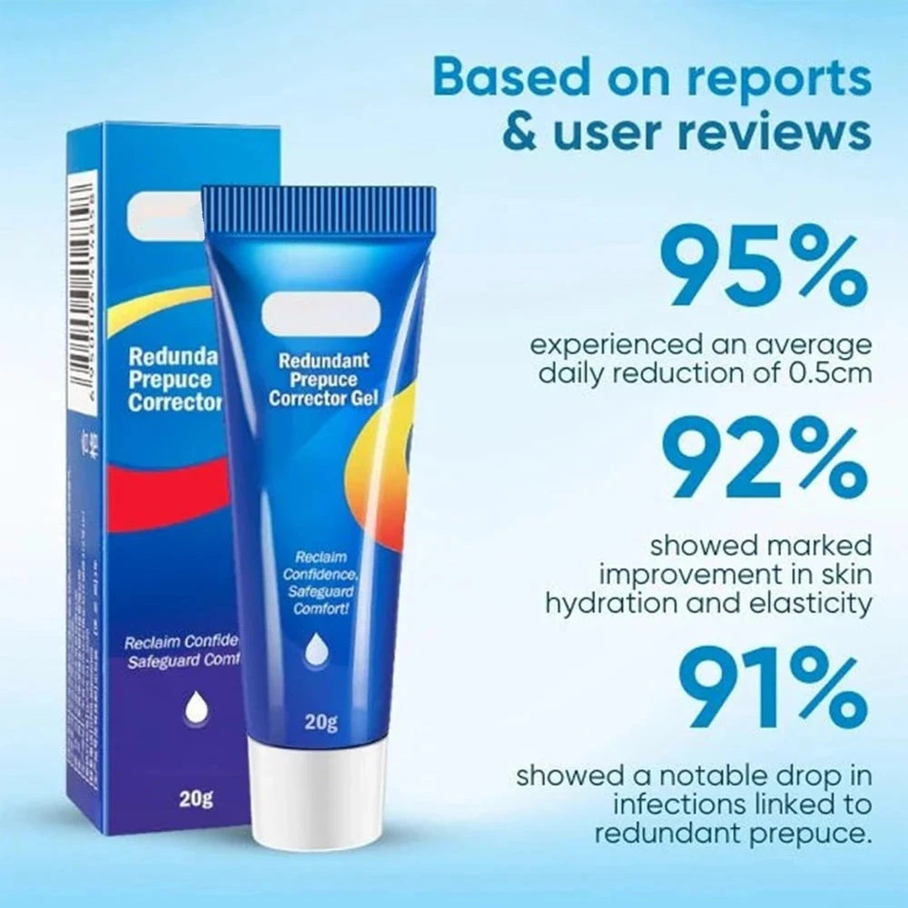 BruteCo Advanced Cream