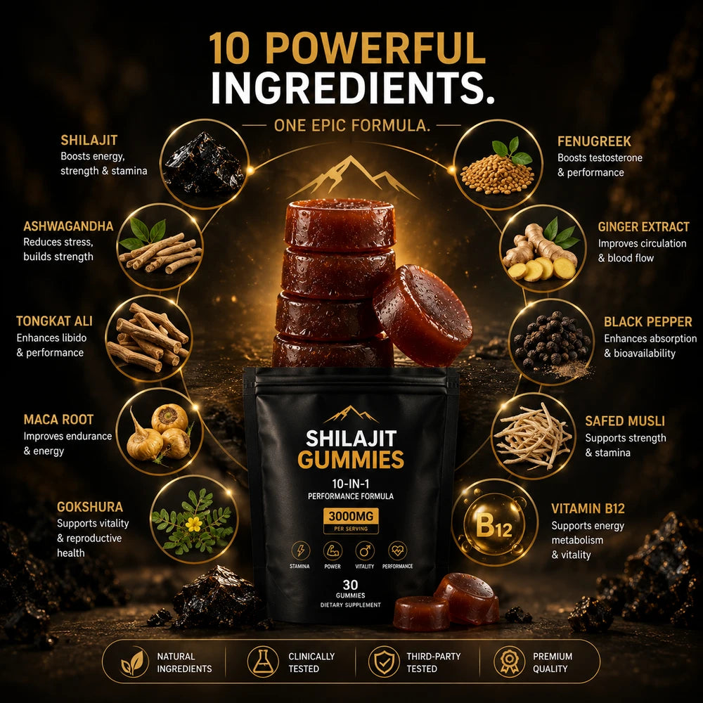 Shilajit Gummies