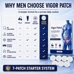 Men’s Power Micro-Point Patches
