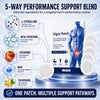 Men’s Power Micro-Point Patches