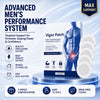 Men’s Power Micro-Point Patches
