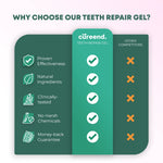 Dentora Advanced Gum Care Gel
