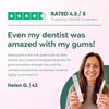 Dentora Advanced Gum Care Gel