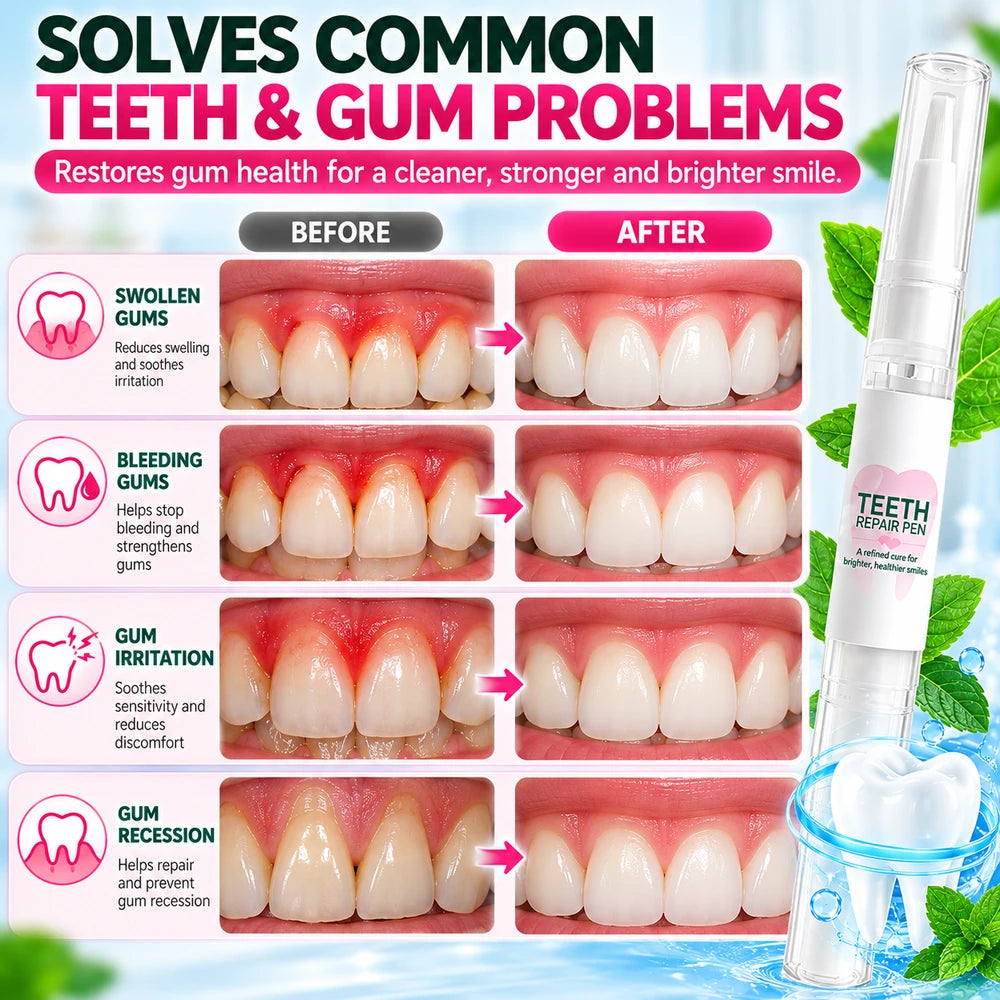 Sensitive Teeth Repair Gel