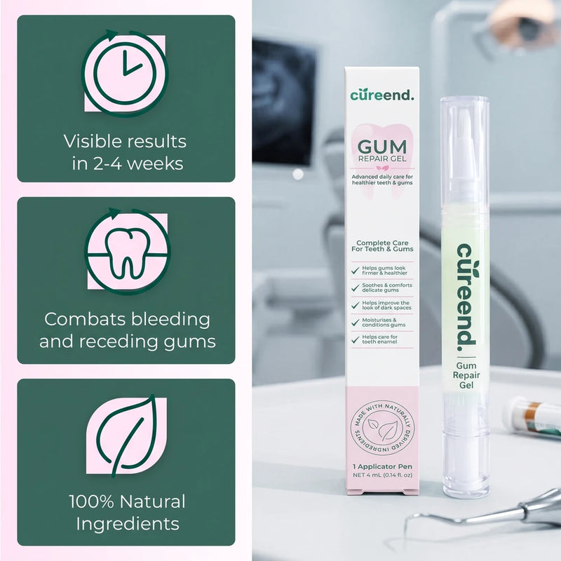 Dentora Advanced Gum Care Gel