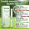BreatheLuma Botanical Herbal Nasal Diffuser