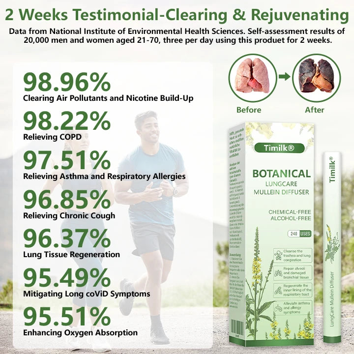 BreatheLuma Botanical Herbal Nasal Diffuser
