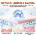 Skin Renewal Gel
