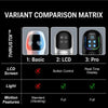 Kerviq Automatic Men's Wellness Trainer